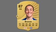 Lucy Bronze is the best player with Long Throw PlayStyle in EA FC 26 (Image via EA Sports)